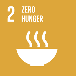 SDG 2 — Faim zéro